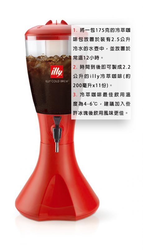 Fortunecaffe Taipei