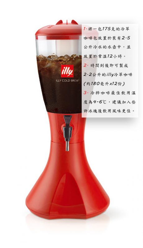 Fortunecaffe Taipei
